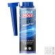 Liqui Moly Hybrid Additive hybrid adalék 250ml