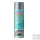 Liqui Moly Aktiv Schaum-reiniger aktív habtisztító spray 500ml