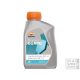 Repsol GUARD Liquido De Frenos DOT 5.1 fékfolyadék 500ml